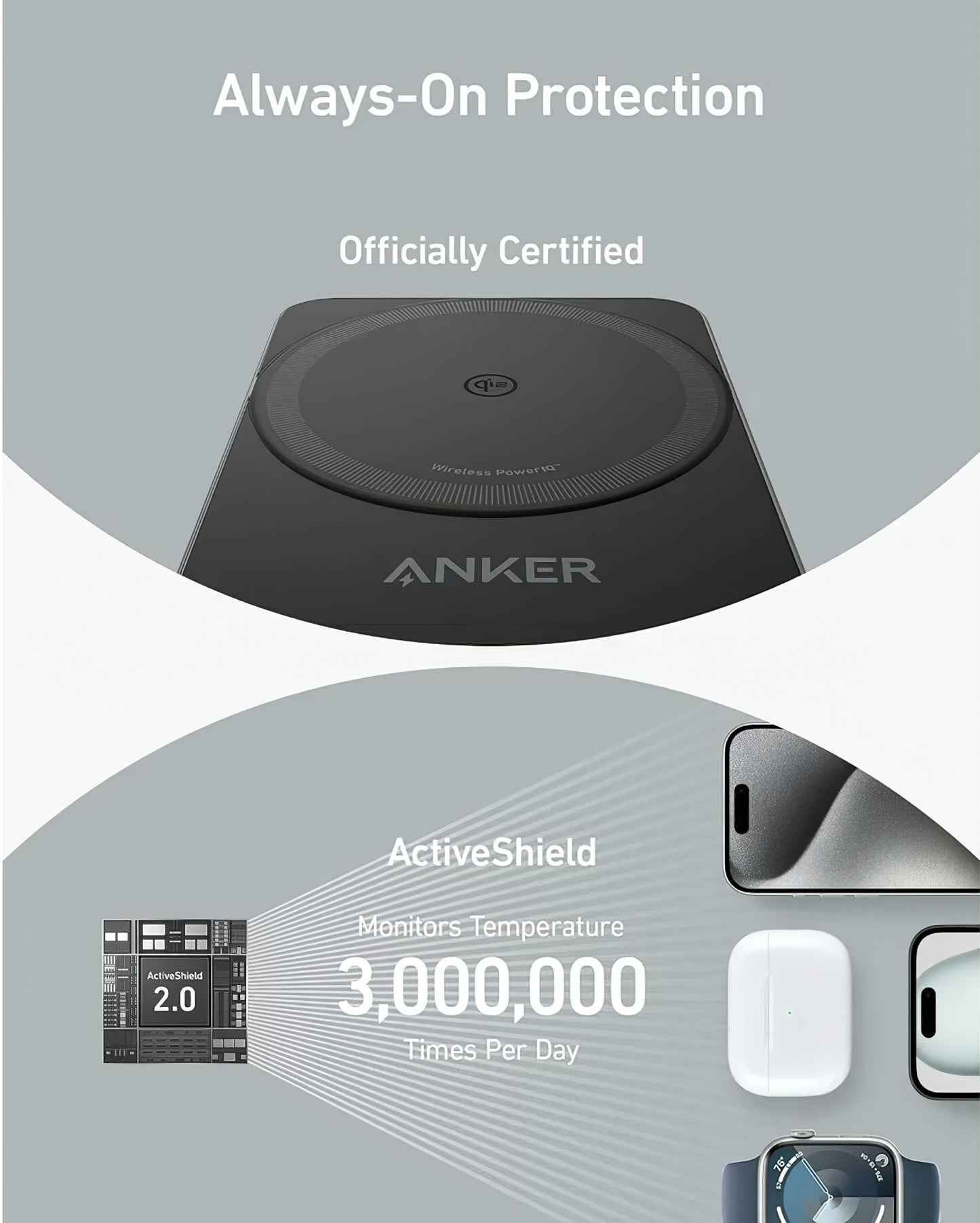 Безжично зарядно устройство Anker MagGo 3in1, 15W, 1.67A, Черно B2557311