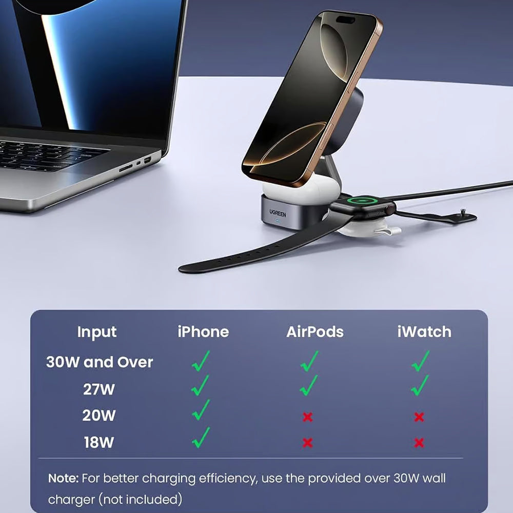 Безжично зарядно устройство за мрежа UGREEN W702 3в1, 20W, 1.67A, 1 x USB-C, Черно