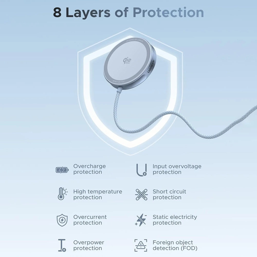 Безжично зарядно устройство за мрежа UGREEN MagFlow, 25W, Синьо