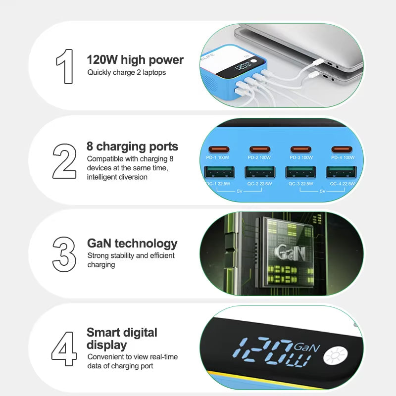 Зарядно устройство станция Relife Q2, 120W, 5A, 4 x USB-A - 4 x USB-C, Синьо