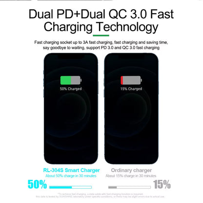 Relife RL-304S QI Charging Station, 110W, 3A, 2 x USB-C - 6 x USB-A, Blue