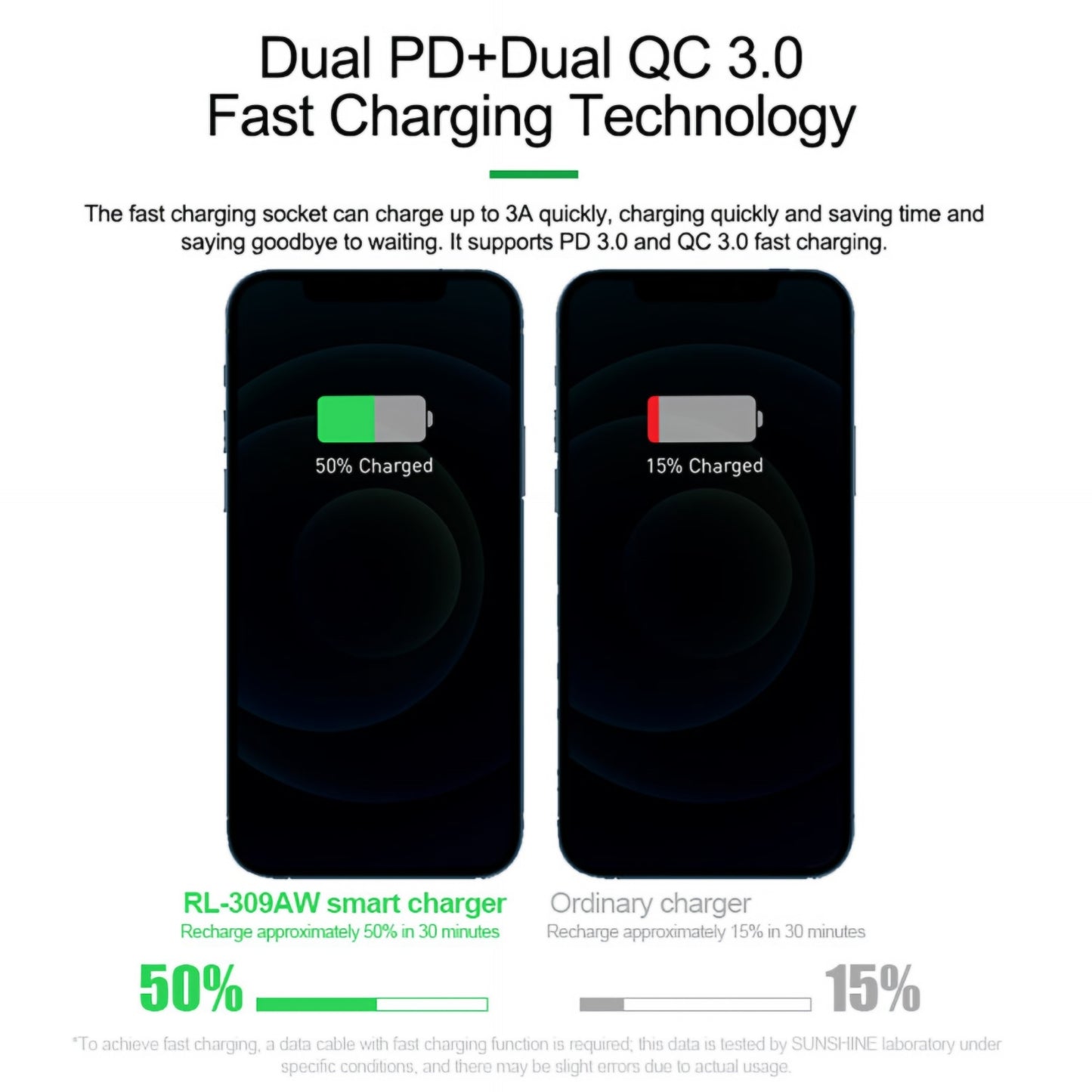 Relife RL-309AW Charging Station, 100W, 5A, 2 x USB-C - 6 x USB-A, Blue