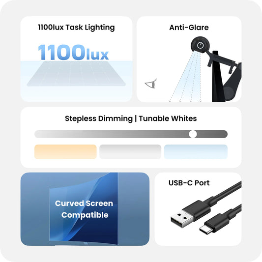 Лампа за монитор Yeelight, 3000К - 6500К, черна YLBGD-0111