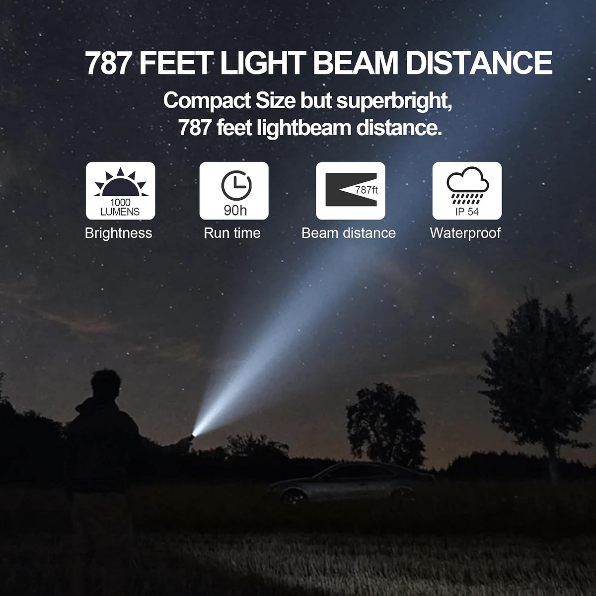 LED фенер Xiaomi Mi Multifunction, 1000lm, IPX4 BHR7004GL