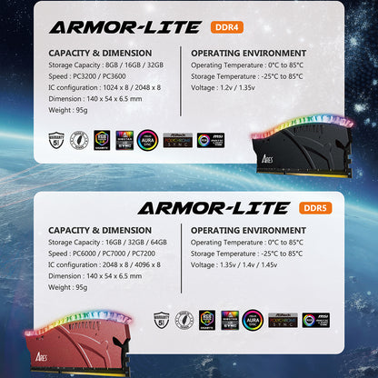 RAM памет Dato Ares Armor Lite, DDR5, RGB, 16GB, 7000Mhz, Черна ARB16G5K70