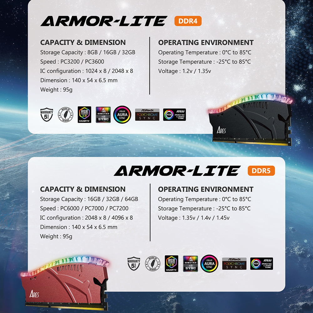Dato Ares Armor Lite RAM Memory, DDR5, RGB, 32GB, 6000Mhz, Gray