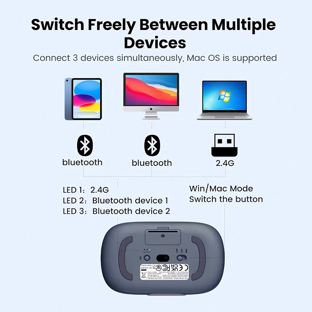 Безжична мишка UGREEN MU102 FUN+, 4000DPI, BT / Wi-Fi, Синя