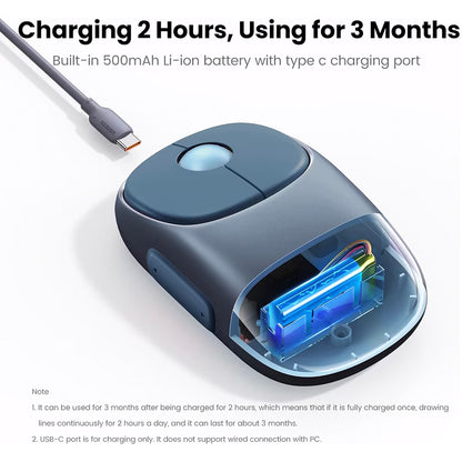 Безжична мишка UGREEN MU102 FUN+, 4000DPI, BT / Wi-Fi, Синя