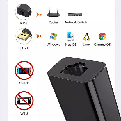 Мрежова карта Techsuit AC19, RJ45, USB, Черна