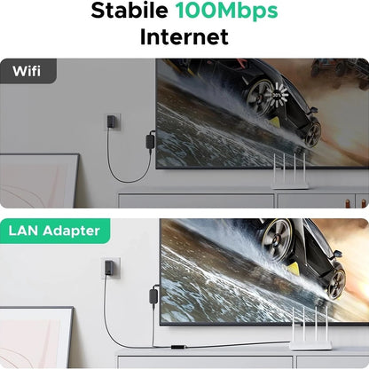 Мрежова карта UGREEN CR110 (75535), RJ45, USB / USB-C, Черен