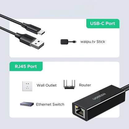 Мрежова карта UGREEN CR110 (75535), RJ45, USB / USB-C, Черен