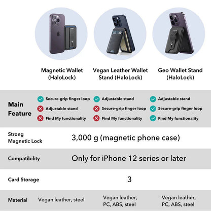 Portofel MagSafe, ESR, Findy my Wallet, Кафяв