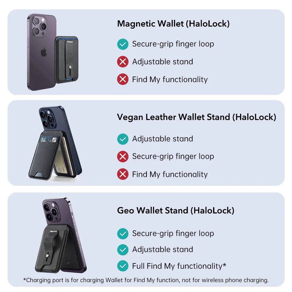 Portofel MagSafe, ESR, Findy my Wallet 3C, Черен