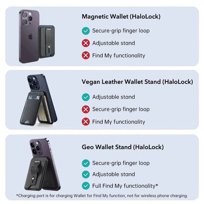 Portofel MagSafe, ESR, Findy my Wallet 3C, Черен