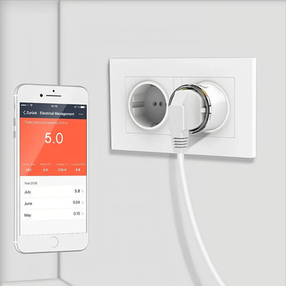 Gosund Smart EP2 Socket, Wi-Fi