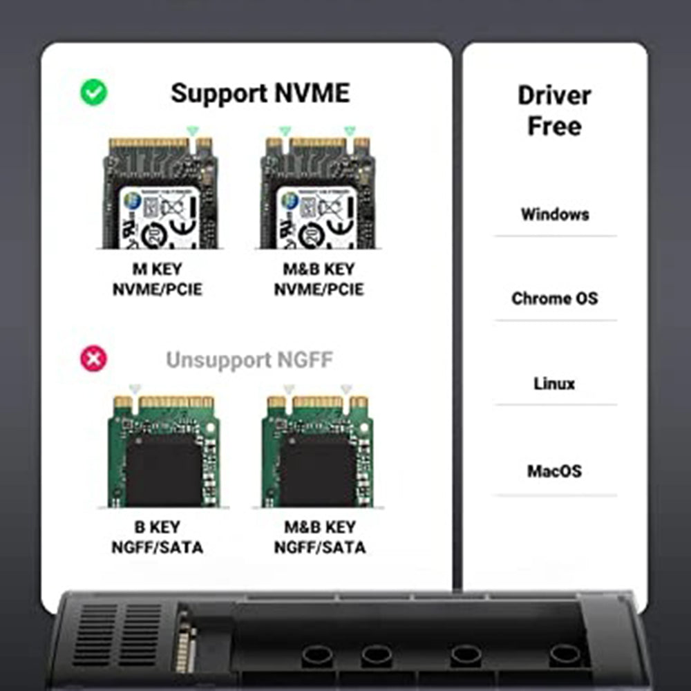 Стойка UGREEN CM400 (10902) за SSD M.2 NVMe, Сив
