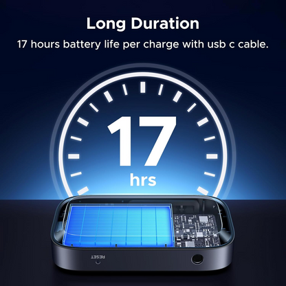 Bluetooth приемник UGREEN BT509 (55546)
