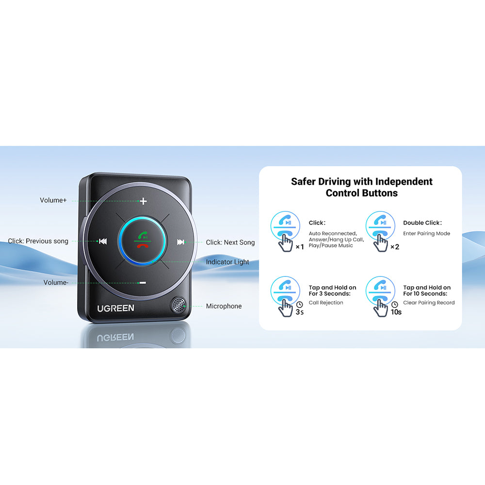 Bluetooth приемник UGREEN CM723