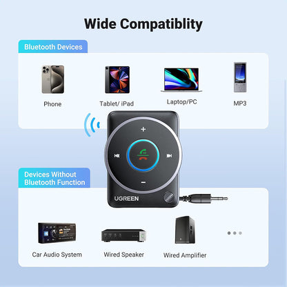 Bluetooth приемник UGREEN CM723