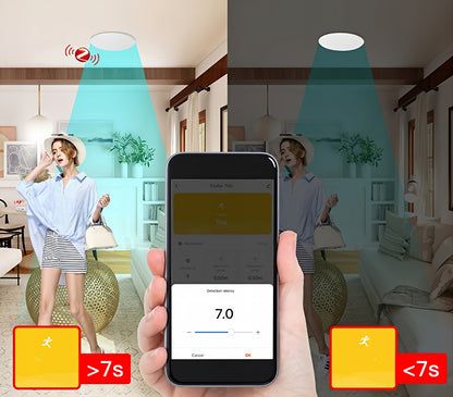 Сензор за присъствие Moes ZSS-QY-HP, ZigBee