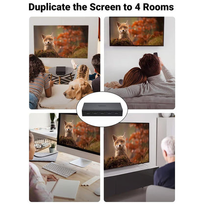 Splitter Video HDMI UGREEN CM570 (90514), Черен