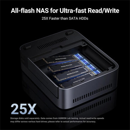 Станция за управление на дигитално съдържание UGREEN DXP480T Plus, черна
