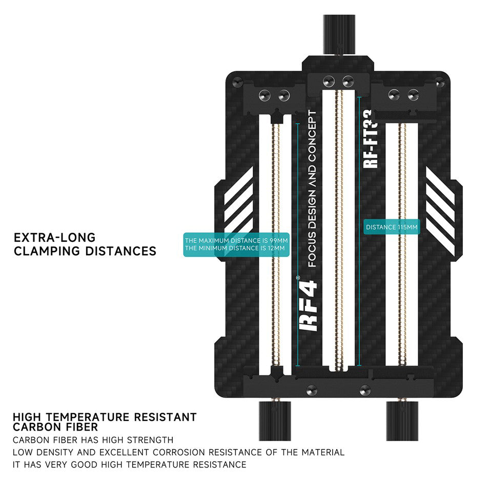 Работна поставка за PCB RF4 RF-FT3X