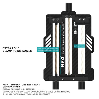 Работна поставка за PCB RF4 RF-FT3X