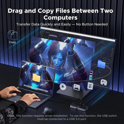 Switch USB UGREEN CM691 (45784), 3 x USB-A 3.2 - 1 x USB-C - 1 x miniUSB, Черен