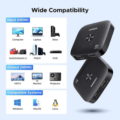 Switch Video HDMI UGREEN 65877, Черен