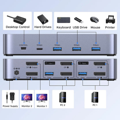 Switch Video DisplayPort UGREEN AK700 (55851), Сив