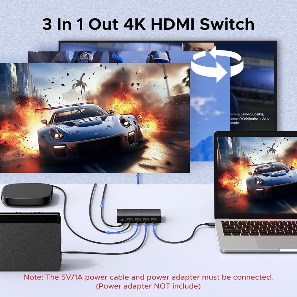 Switch Video HDMI UGREEN AW504 (55857), Черен