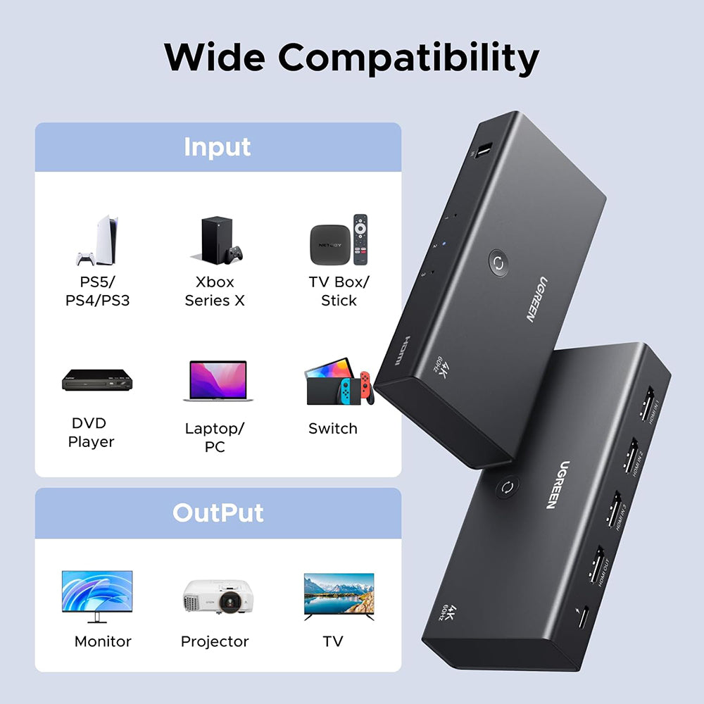 Switch Video HDMI UGREEN AW504 (55857), Черен