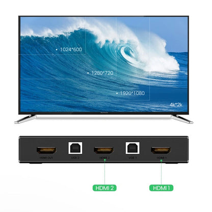 Switch Video HDMI UGREEN CM200 (50744), Черен