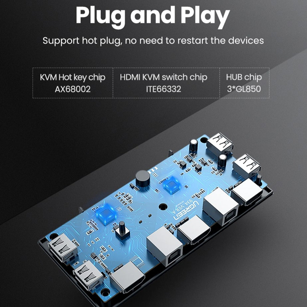 Switch Video HDMI UGREEN CM200 (50744), Черен