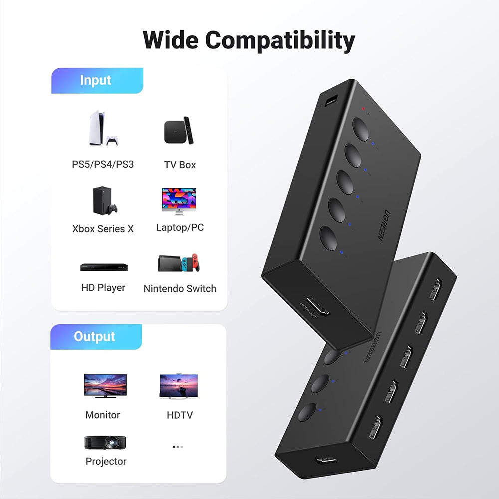 Switch Video HDMI UGREEN CM568 (90512), Черен