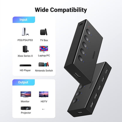 Switch Video HDMI UGREEN CM568 (90512), Черен