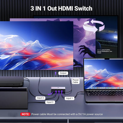 Switch Video HDMI UGREEN CM624 (15604), Сив