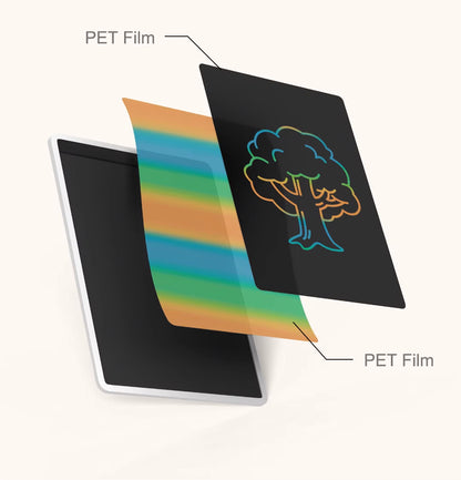 Таблет за рисуване / писане Xiaomi Color Edition, 13.5 инча, Бял BHR7278GL