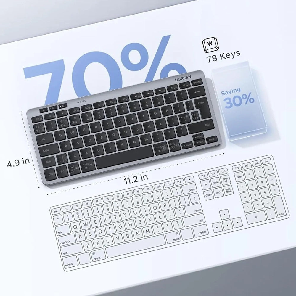 Безжична клавиатура UGREEN 75049, BT / Wi-Fi, Черна
