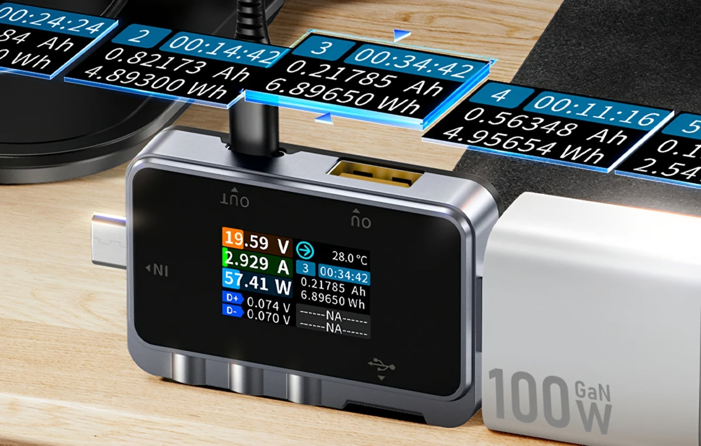 Тестер за сервиз Fnirsi FNAC-28, USB-A / USB-C