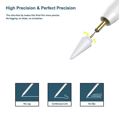 Touch Pen Techsuit M2 за Apple iPad, Активна версия, Бял