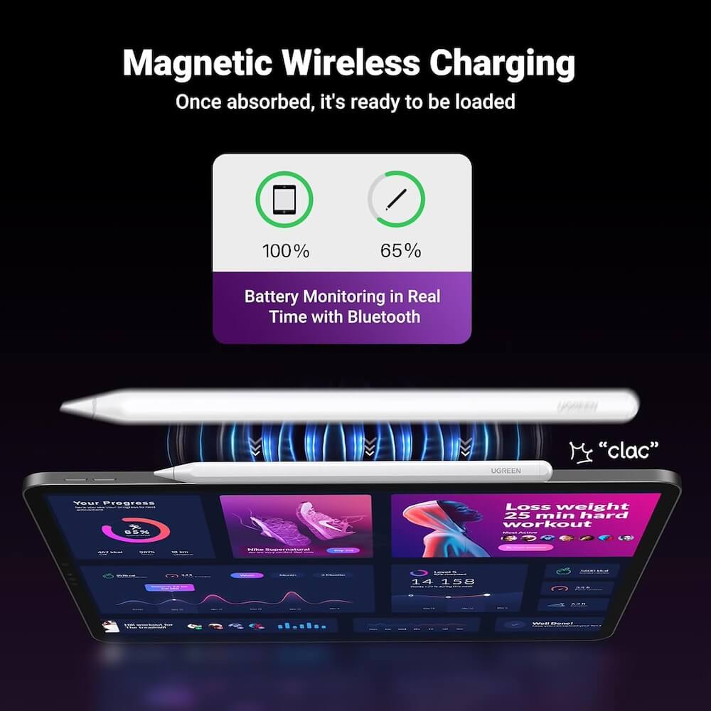 Touch Pen UGREEN за Apple iPad, Активна версия, Бял