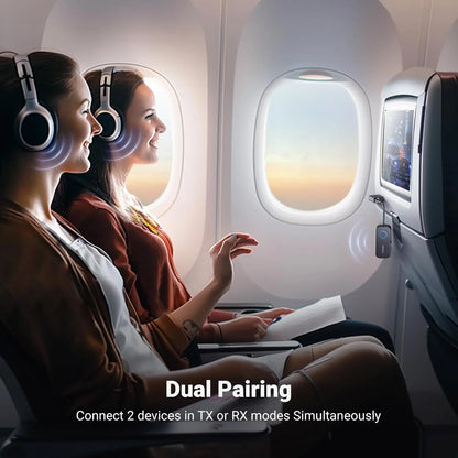 Трансмитер / Ресийвър Bluetooth UGREEN CM672