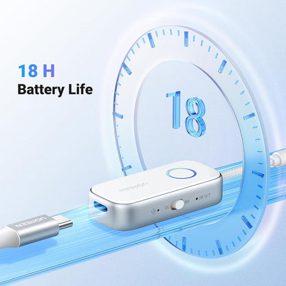 Трансмитер / Ресийвър Bluetooth UGREEN CM872