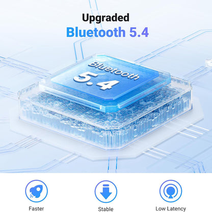 Трансмитер / Ресийвър Bluetooth UGREEN CM872