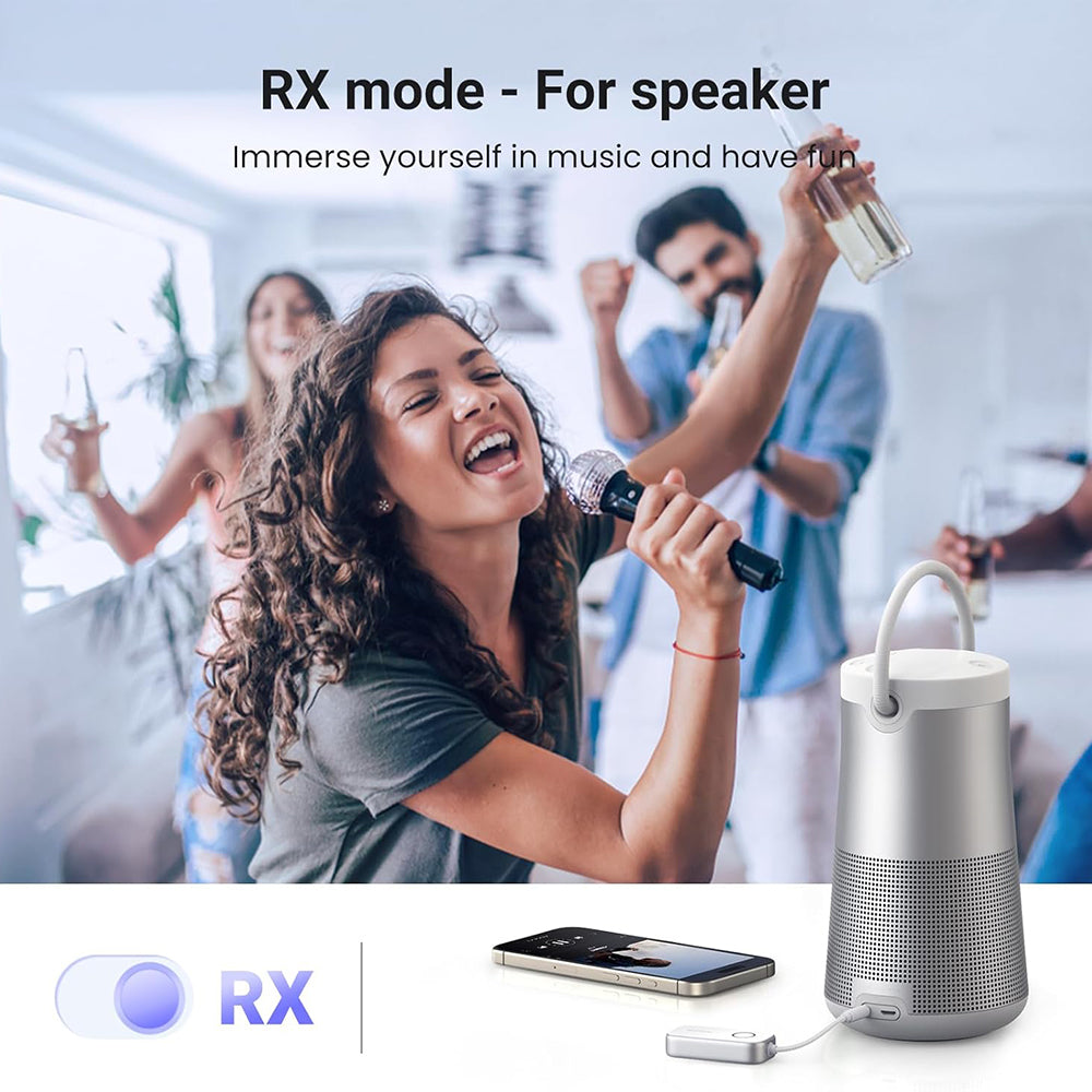 Трансмитер / Ресийвър Bluetooth UGREEN CM872