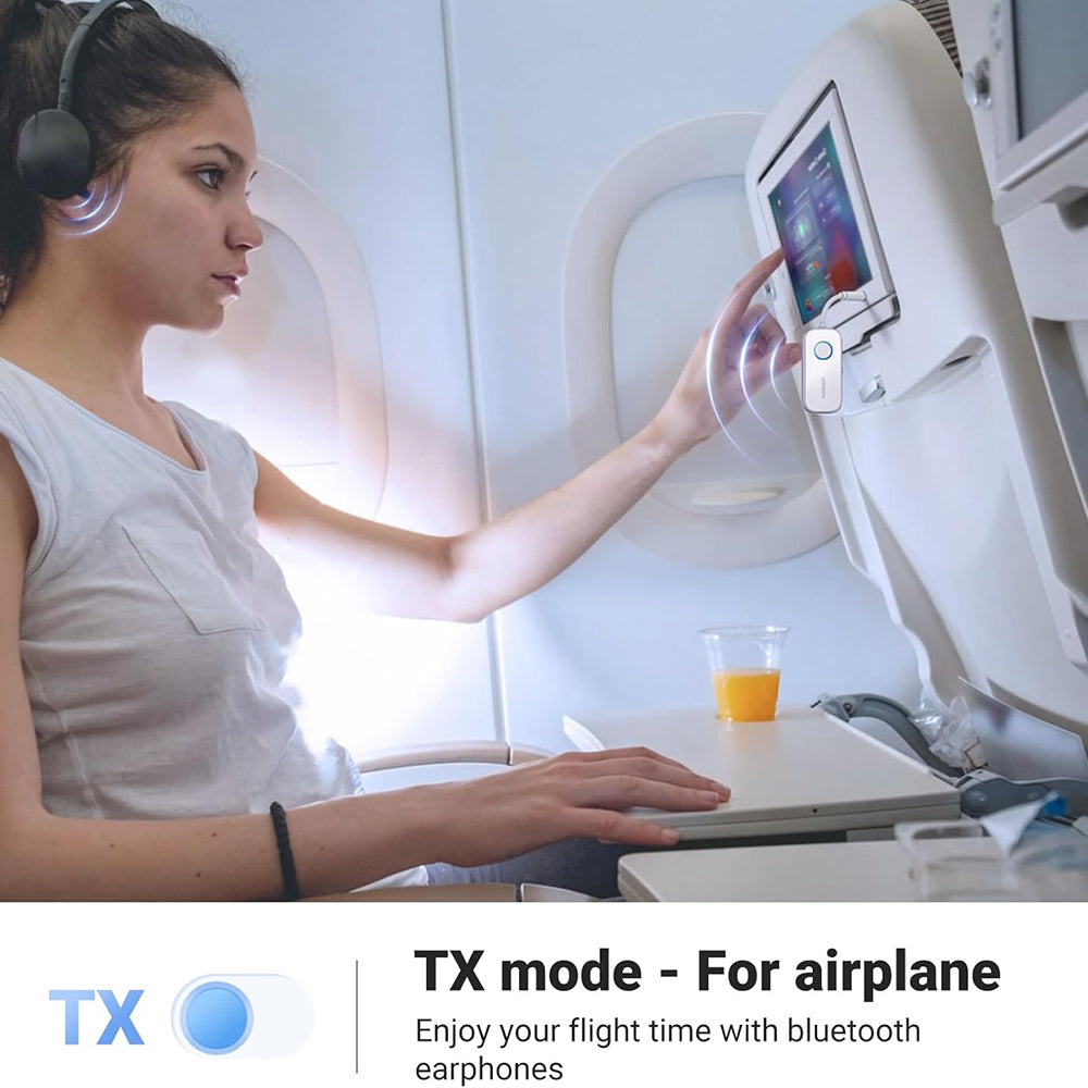 Трансмитер / Ресийвър Bluetooth UGREEN CM872