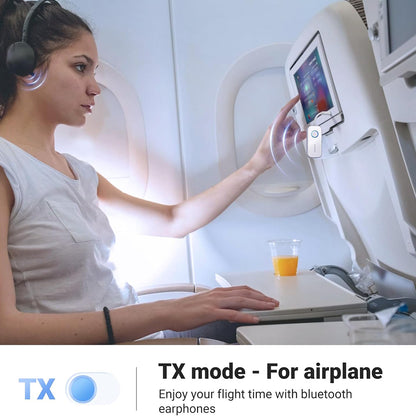 Трансмитер / Ресийвър Bluetooth UGREEN CM872